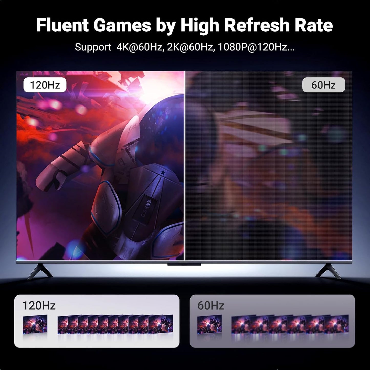 UGREEN 4K@60Hz DisplayPort to HDMI Cable HDR Active DP 1.2 to HDMI 2.0 Cord Aluminum Braided 6.6FT