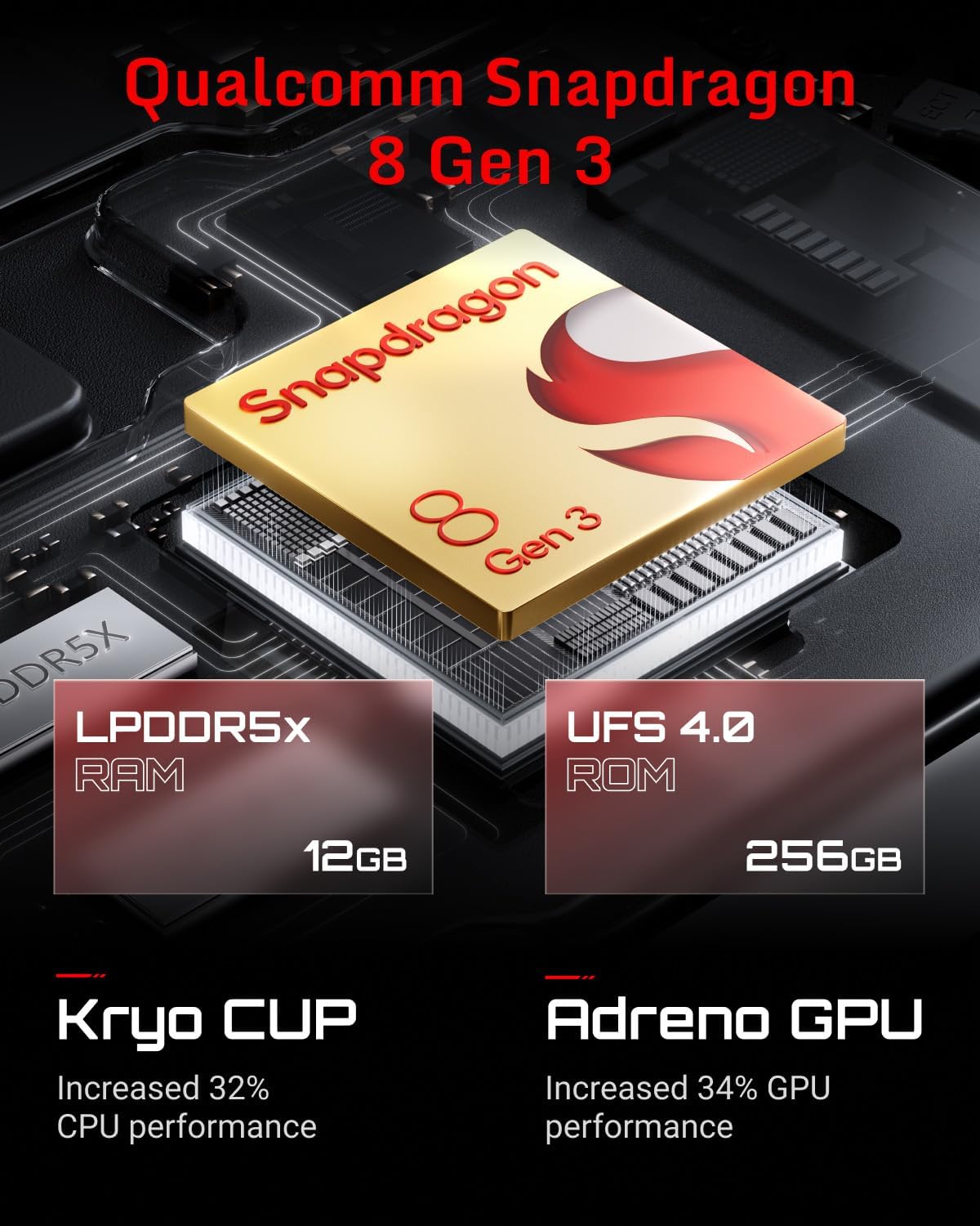 هاتف ريدماجيك 9 برو الذكي 5G سعة 16 جيجابايت / 512 جيجابايت