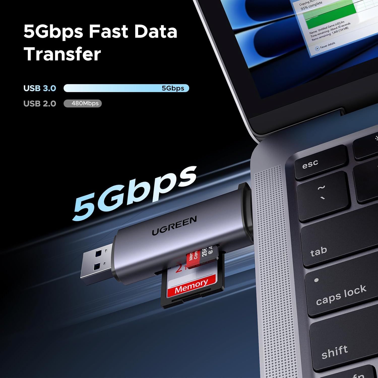 UGREEN USB-C & USB-A SD Card Reader – Dual Slot, 5Gbps.