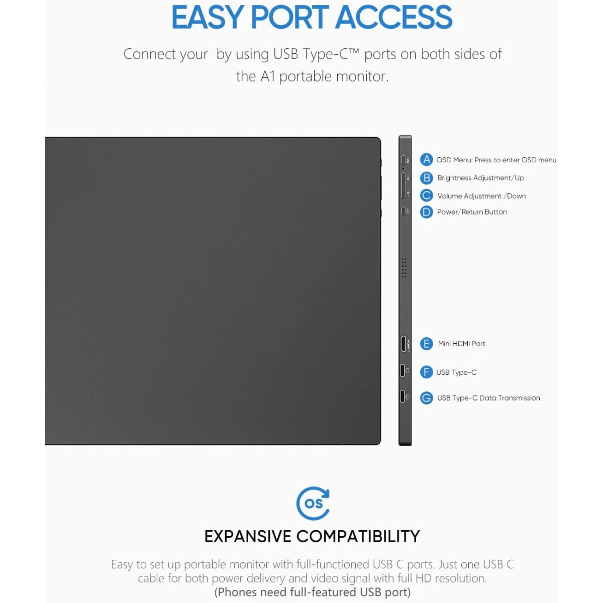 شاشة Arzopa A1 محمولة 15.6" FHD | USB-C & HDMI