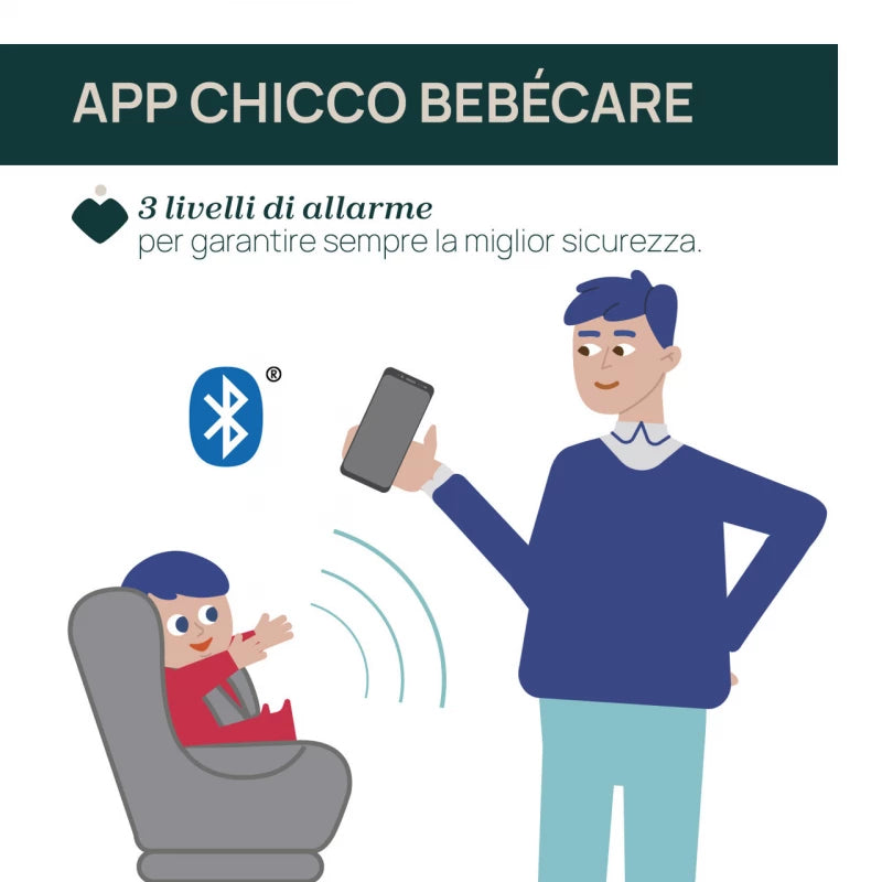 Chicco BebèCare Easy Tech – Smart Baby Safety Device