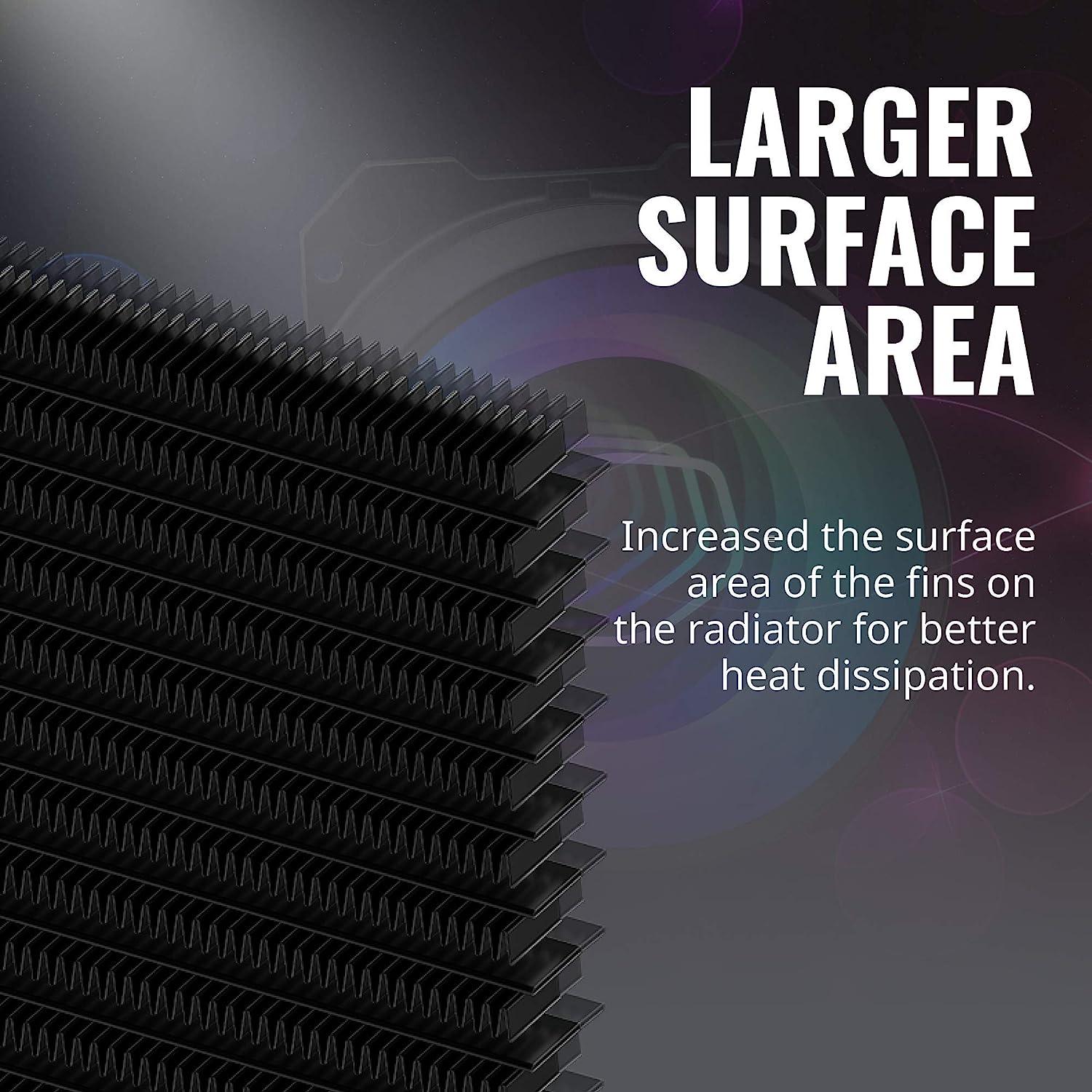 مبرد وحدة المعالجة المركزية السائل Cooler Master MasterLiquid ML360 Mirror