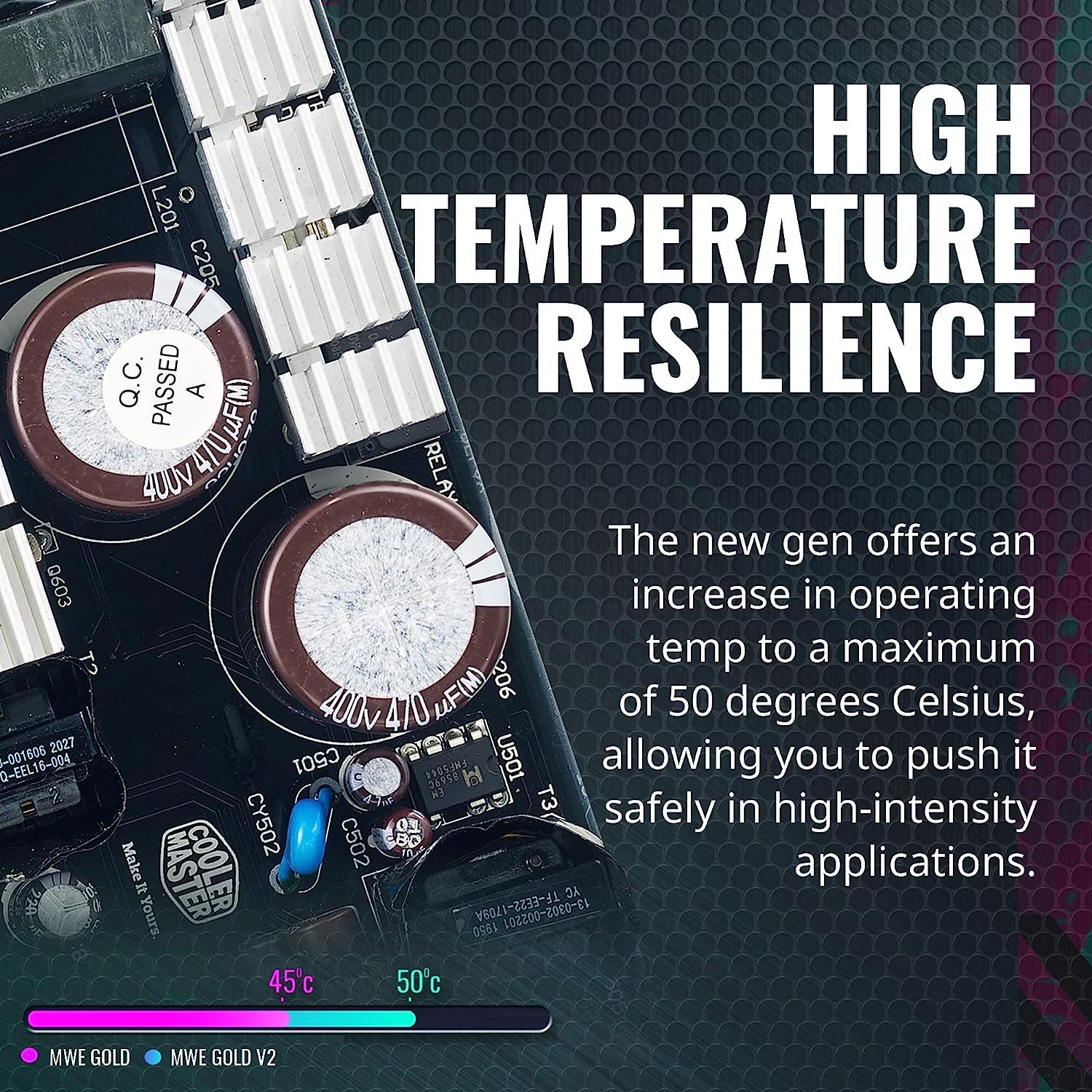 Cooler Master MWE Gold 1250 V2، 1250 واط، معياري بالكامل، معتمد من 80+ Gold