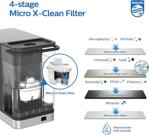 مبرد مياه فيليبس سعة 2.8 لتر، 6 درجات حرارة، مايكرو إكس كلين