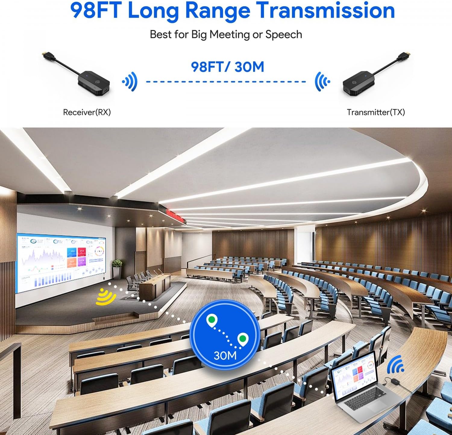 محول انعكاس الشاشة اللاسلكي HDMI من باور لوجي مع كابل USB-C بدقة Full HD 1080P