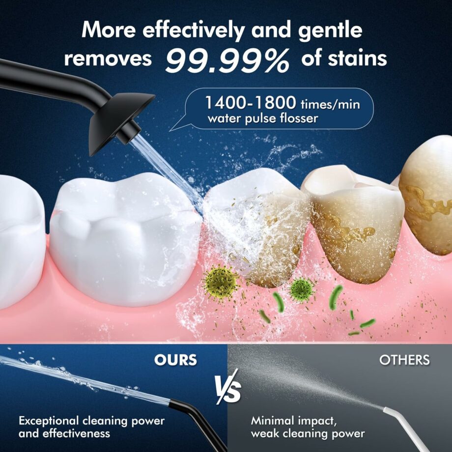 Demita Portable 3 Modes 5 Jet Tips IPX7 Waterproof Water Flosser – Black