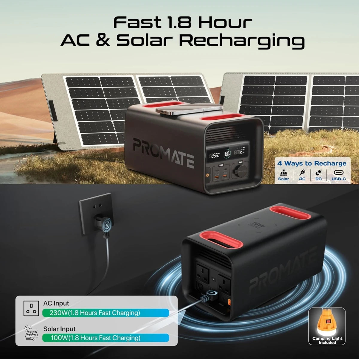 محطة الطاقة المحمولة بروميت باور تانك-600 بقدرة 600 واط، وبطارية ليثيوم فوسفات الحديد (LiFePO4) بسعة 161000 مللي أمبير.