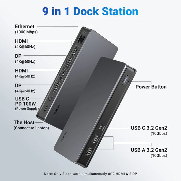 محول UGREEN 9 في 1 HDMI بدقة 4K وقاعدة توصيل عالمية