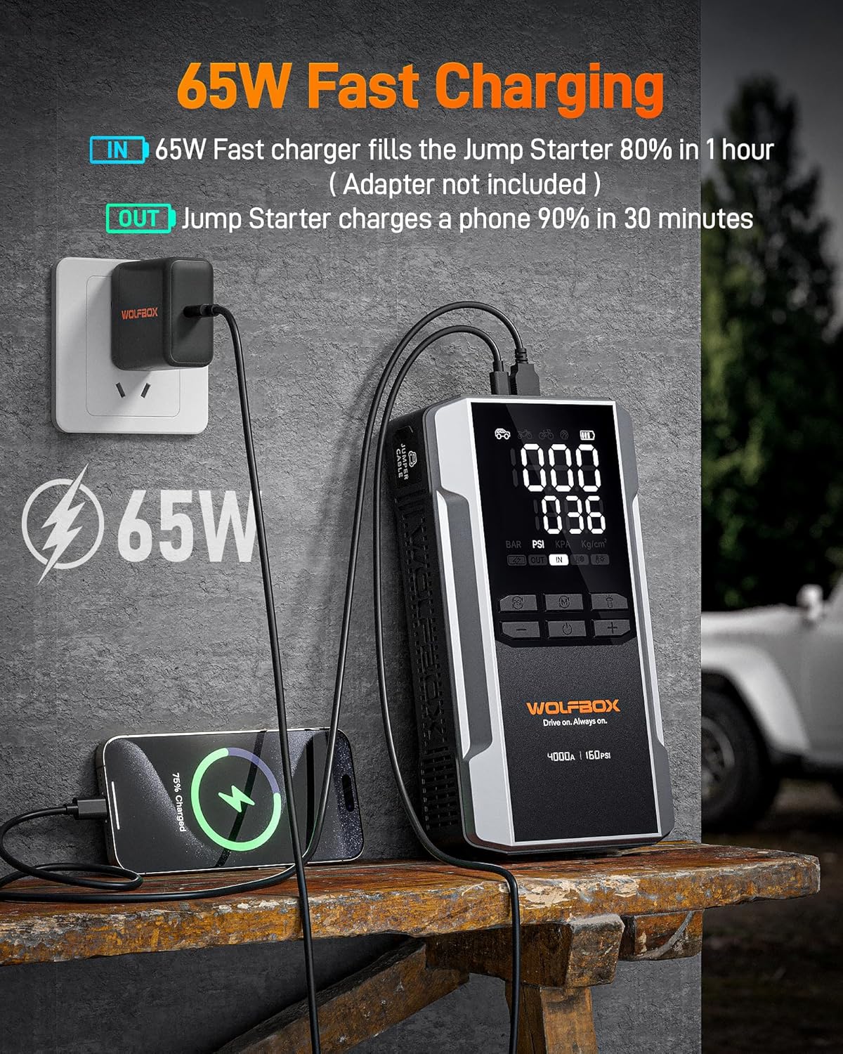 WOLFBOX 4000A Jump Starter with 160PSI Air Compressor & Tire Inflator