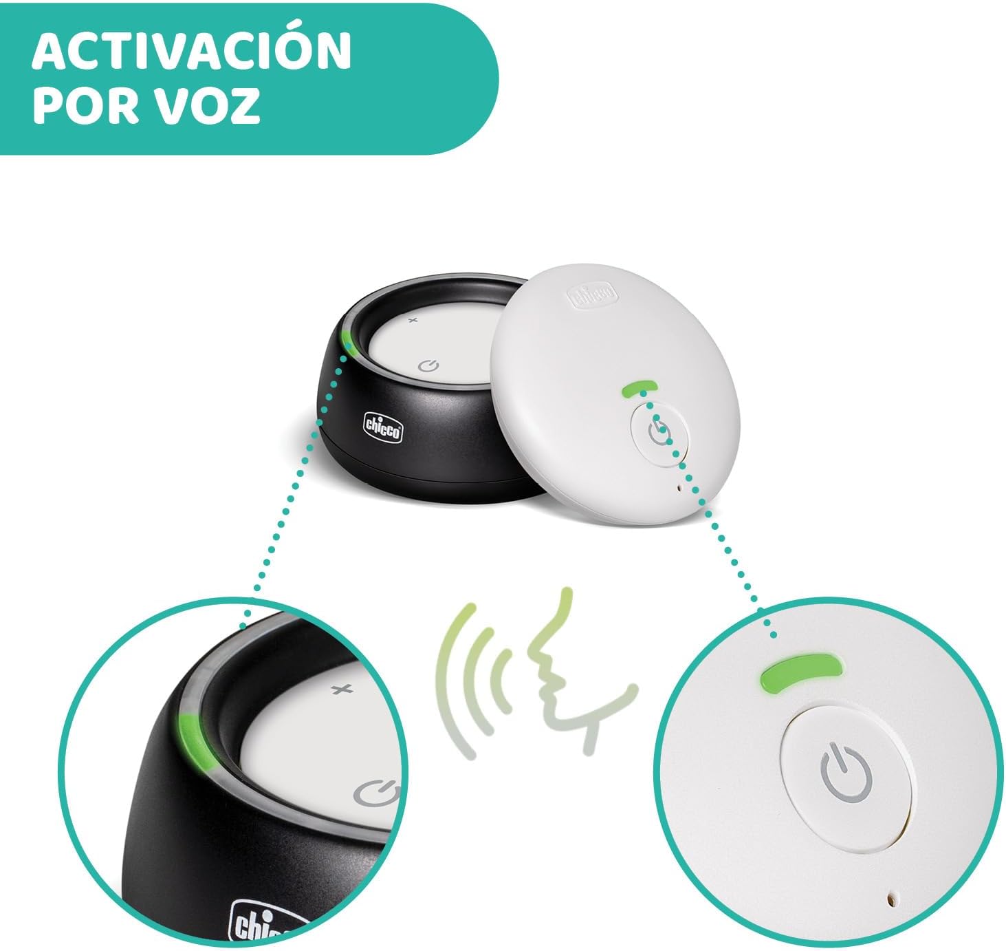 Chicco Audio Baby Monitor DECT Secure & Clear Connection