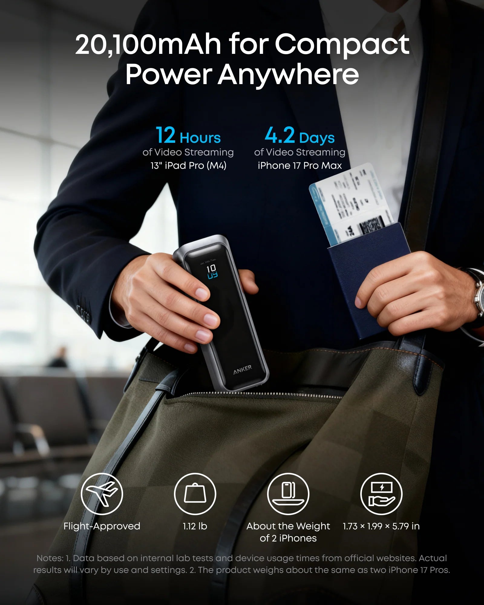 Anker Prime Power Bank (20K, 220W) – 140W Fast Charging | 20100mAh