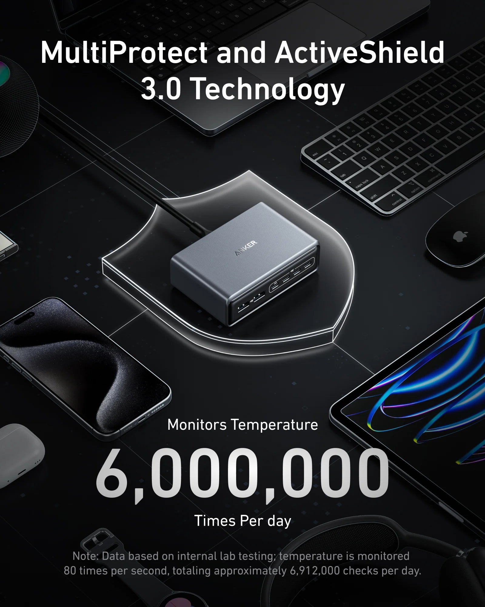 شاحن انكر بقوة 200 وات سريع وقوي بمنفذ يو إس بي سي - أسود