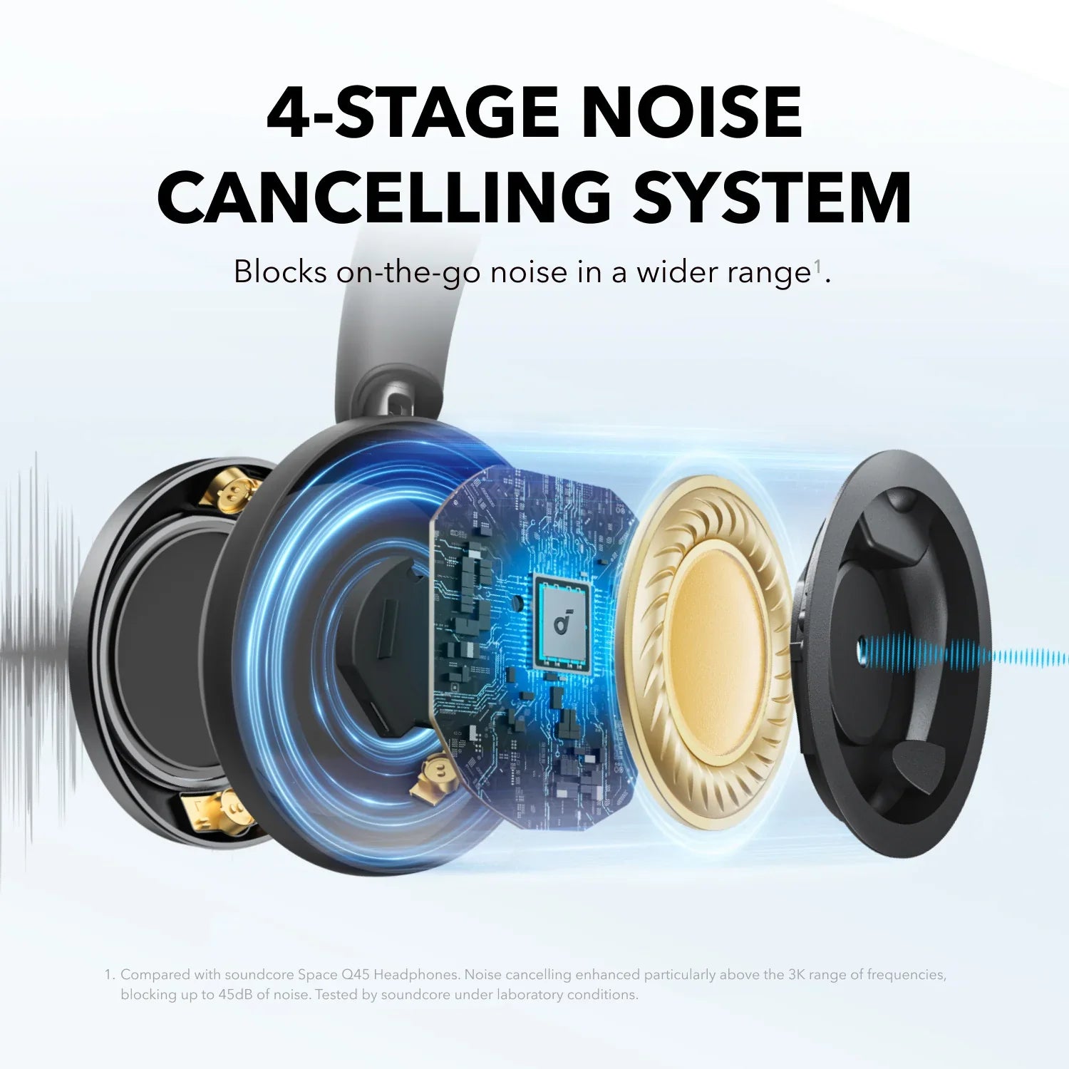 سماعات أنكر سبيس ون برو تصميم قابل للطي إلغاء ضوضاء متقدم