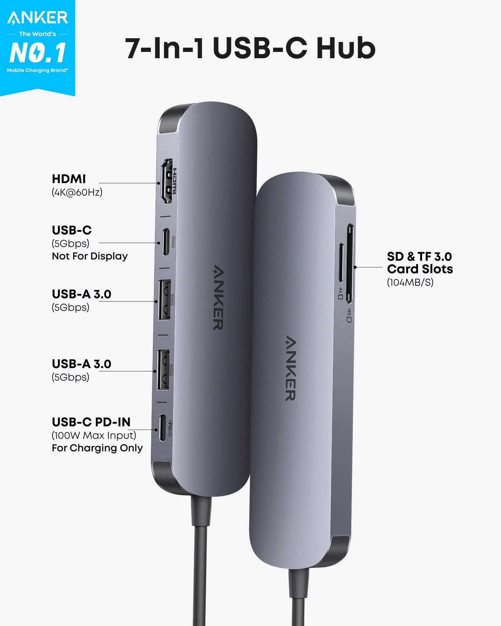 Anker USB-C Hub (7-in-1) – 4K@60Hz HDMI, 85W PD, 5Gbps USB-A & USB-C, SD/TF Card Slots