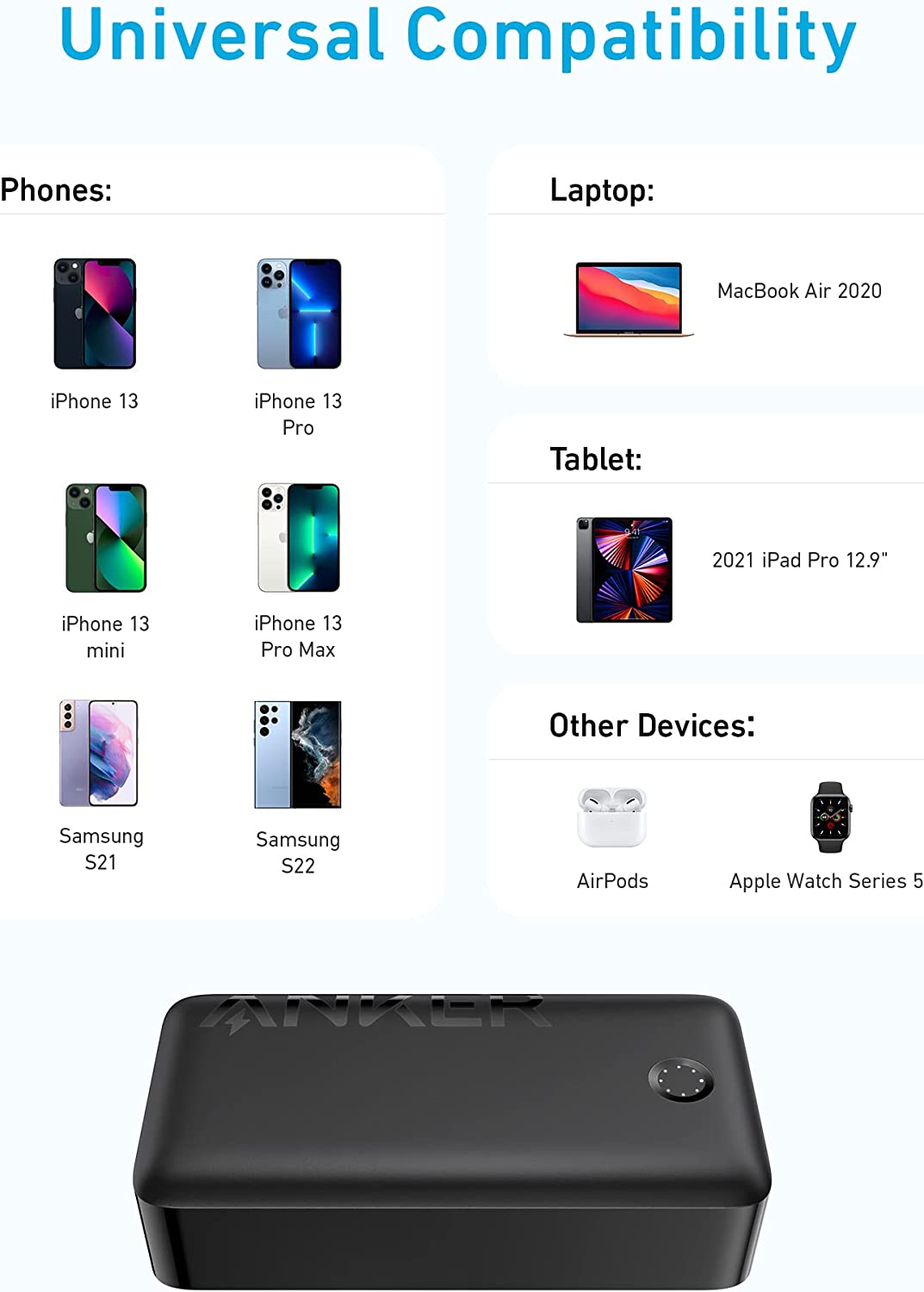 باور بانك أنكر 347 (PowerCore 40K) 30 وات PD - أسود