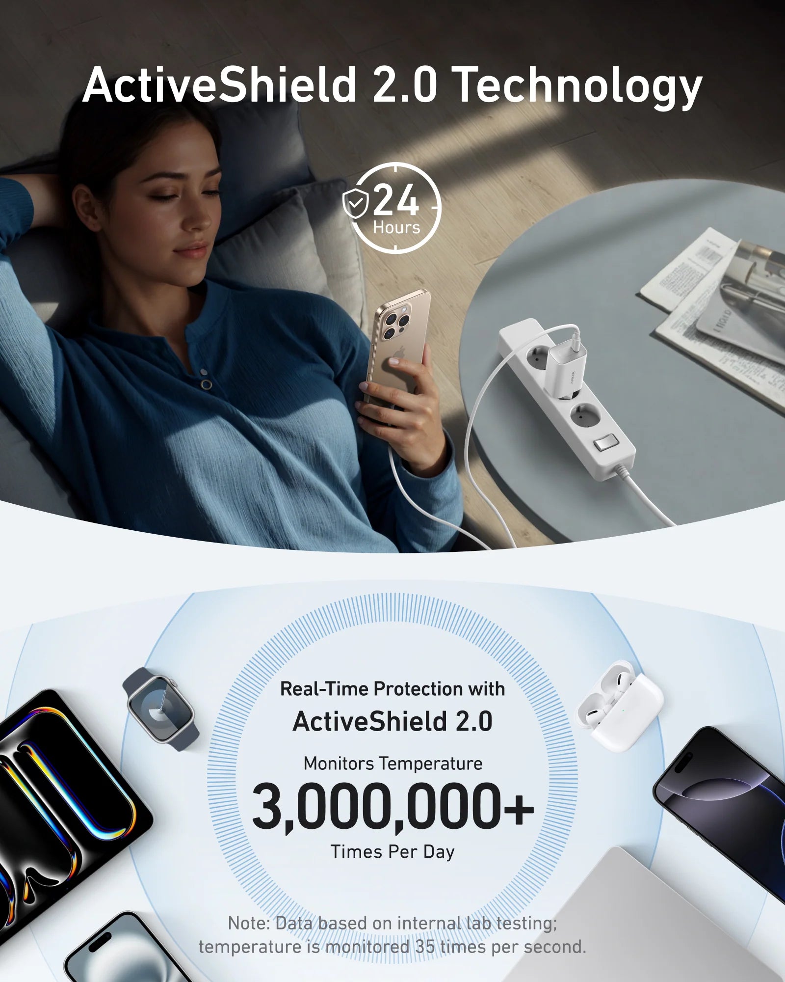شاحن أنكر نانو (100 واط) مع كابل USB-C - صغير الحجم للغاية | شحن سريع لأجهزة ماك بوك