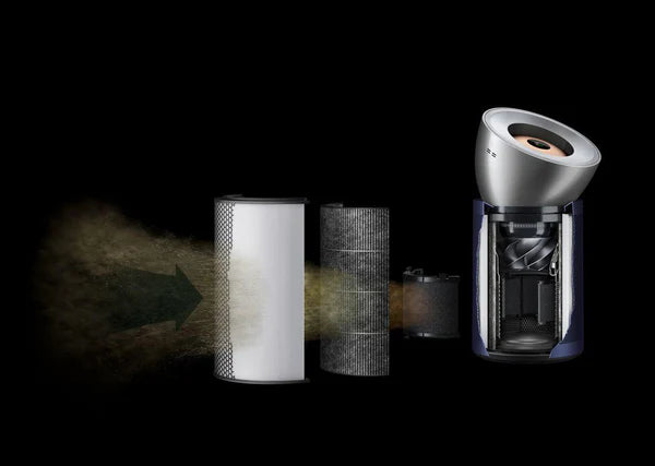 Dyson BP03 Air Purifier – Quiet & Powerful Formaldehyde Removal