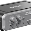 BY-AM1 Dual-Channel Audio Mixer – Professional Sound Control