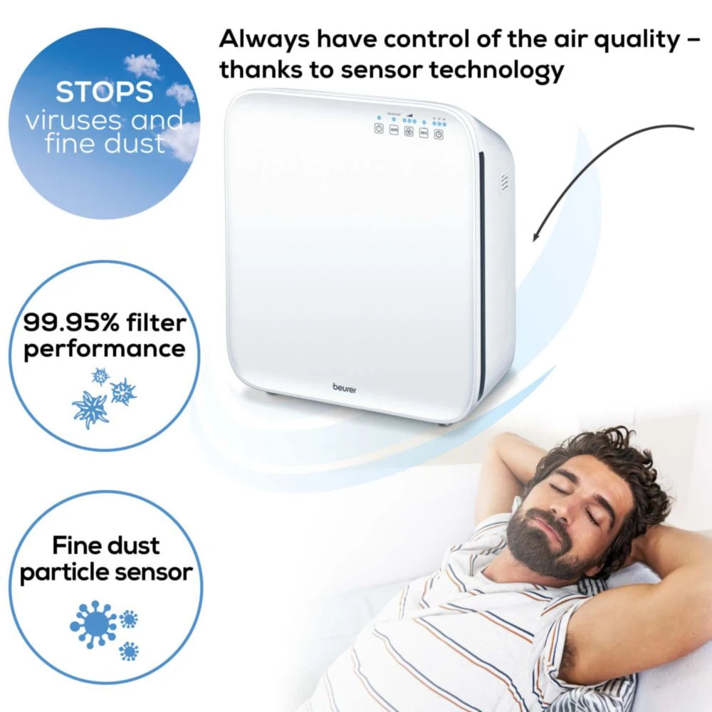 Beurer LR 310 Smart Air Purifier with HEPA & UV