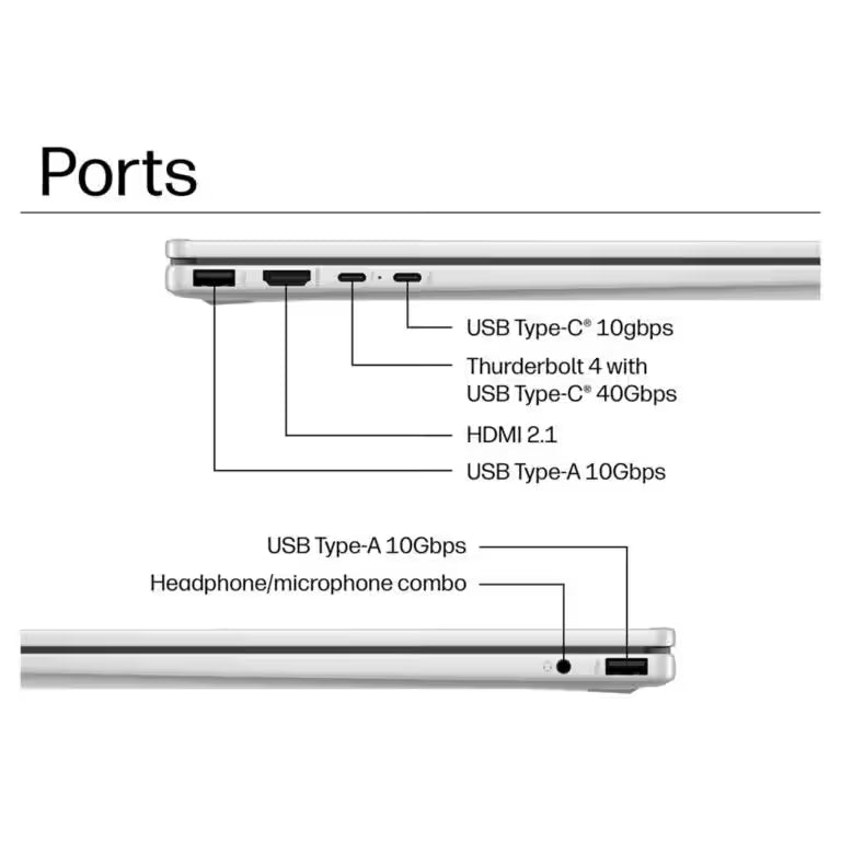 HP OmniBook X Flip 16 – Intel Ultra 7 258V, 32GB DDR5, 1TB SSD, 2K OLED 360° Touch Convertible Laptop