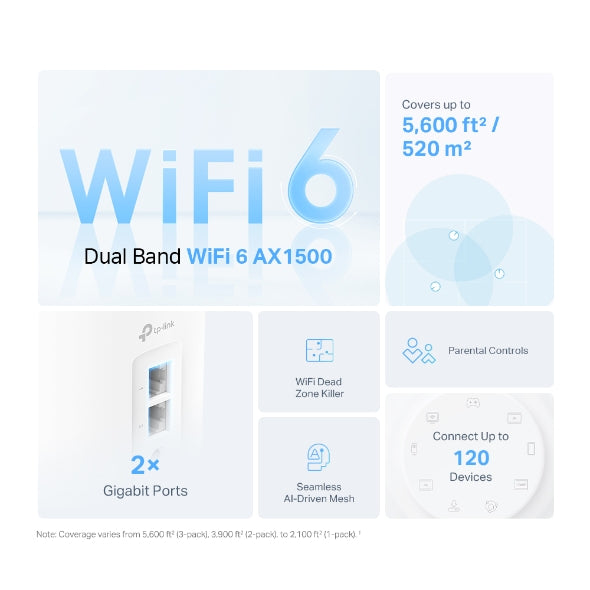 TP-LINK  AX1500 Whole Home Mesh Wi-Fi 6 System (1 peck) - White