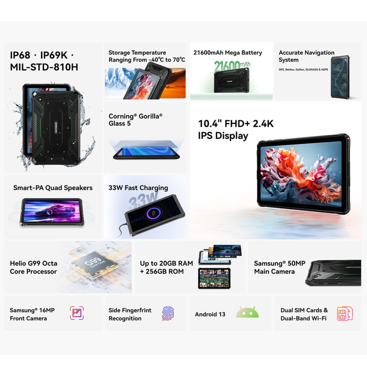 دووجي R20 جهاز لوحي متين بشاشة 10.4 بوصة وشاشة 2.4K ونظام تشغيل اندرويد 13 وبطارية 21600 مللي أمبير في الساعة وسعة 256 جيجابايت/8 جيجابايت
