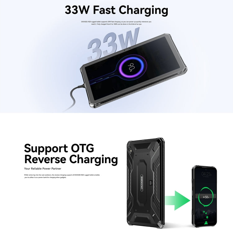 دووجي R20 جهاز لوحي متين بشاشة 10.4 بوصة وشاشة 2.4K ونظام تشغيل اندرويد 13 وبطارية 21600 مللي أمبير في الساعة وسعة 256 جيجابايت/8 جيجابايت