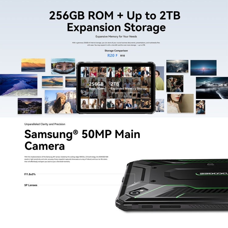 دووجي R20 جهاز لوحي متين بشاشة 10.4 بوصة وشاشة 2.4K ونظام تشغيل اندرويد 13 وبطارية 21600 مللي أمبير في الساعة وسعة 256 جيجابايت/8 جيجابايت