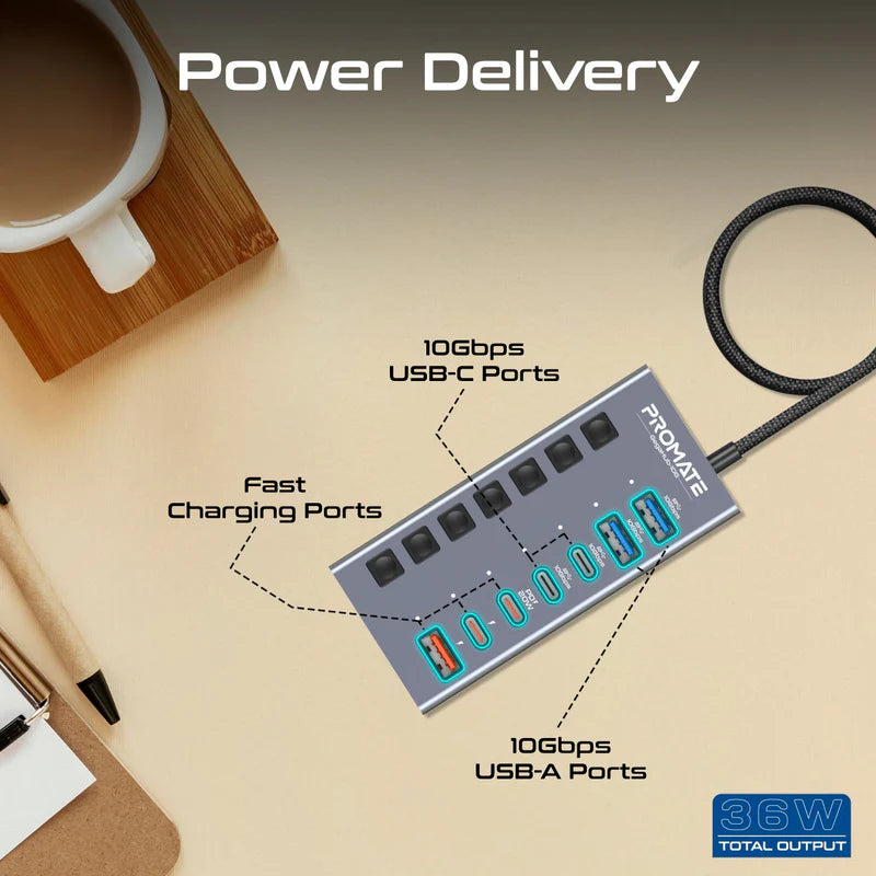 Promate GegaHub-10G 7-in-1 USB-C Multiport Hub with 10Gbps Data Transfer