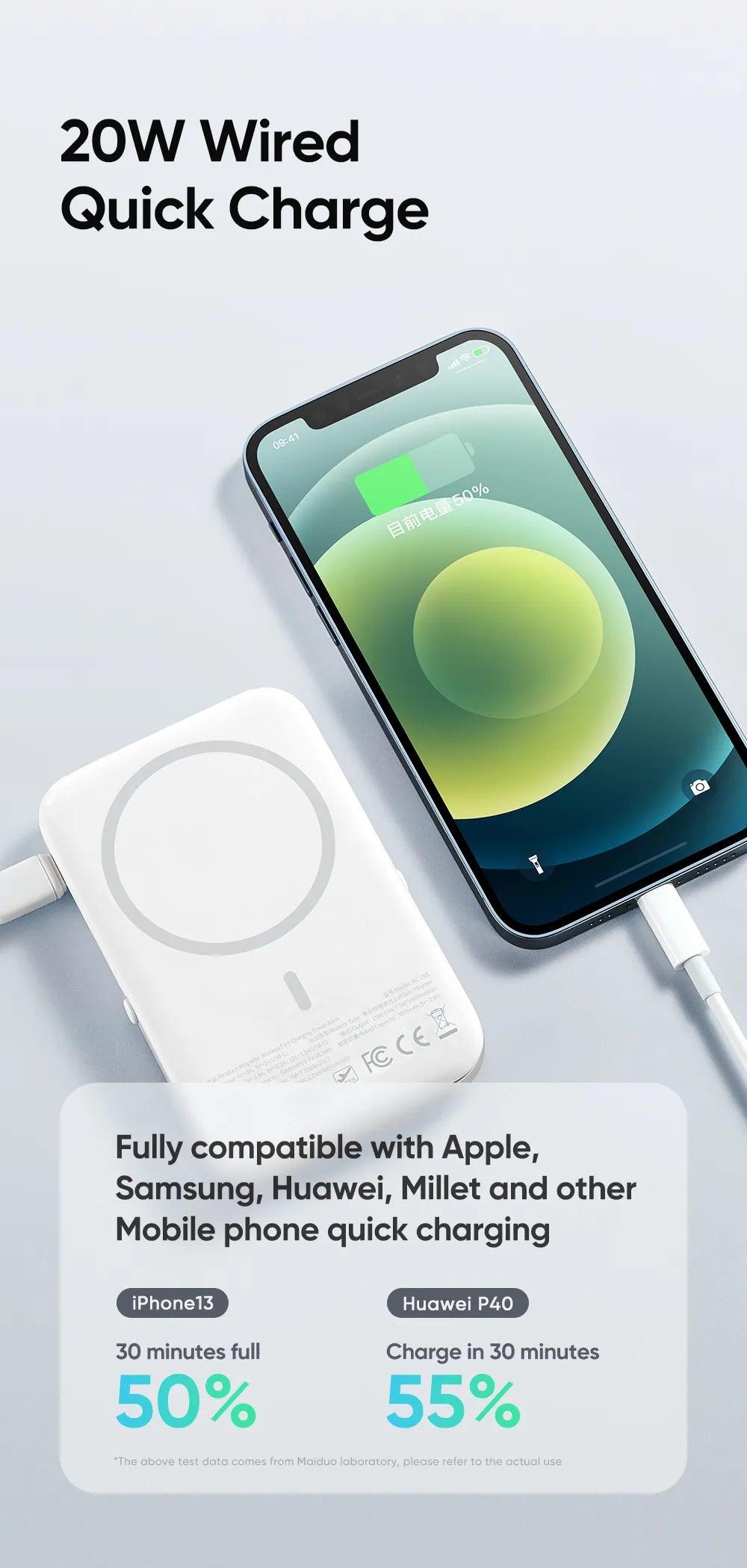 بنك طاقة مكدودو 5000 امبير لاسلكي ومغناطيسي - أبيض & رمادي