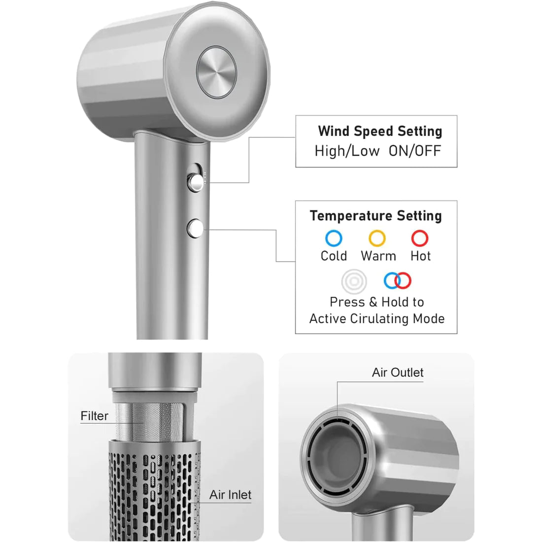 مجفف شعر بالموجات فوق الصوتية من ويوو مع مجفف شعر صالون بمحرك عالي السرعة بدون فرش