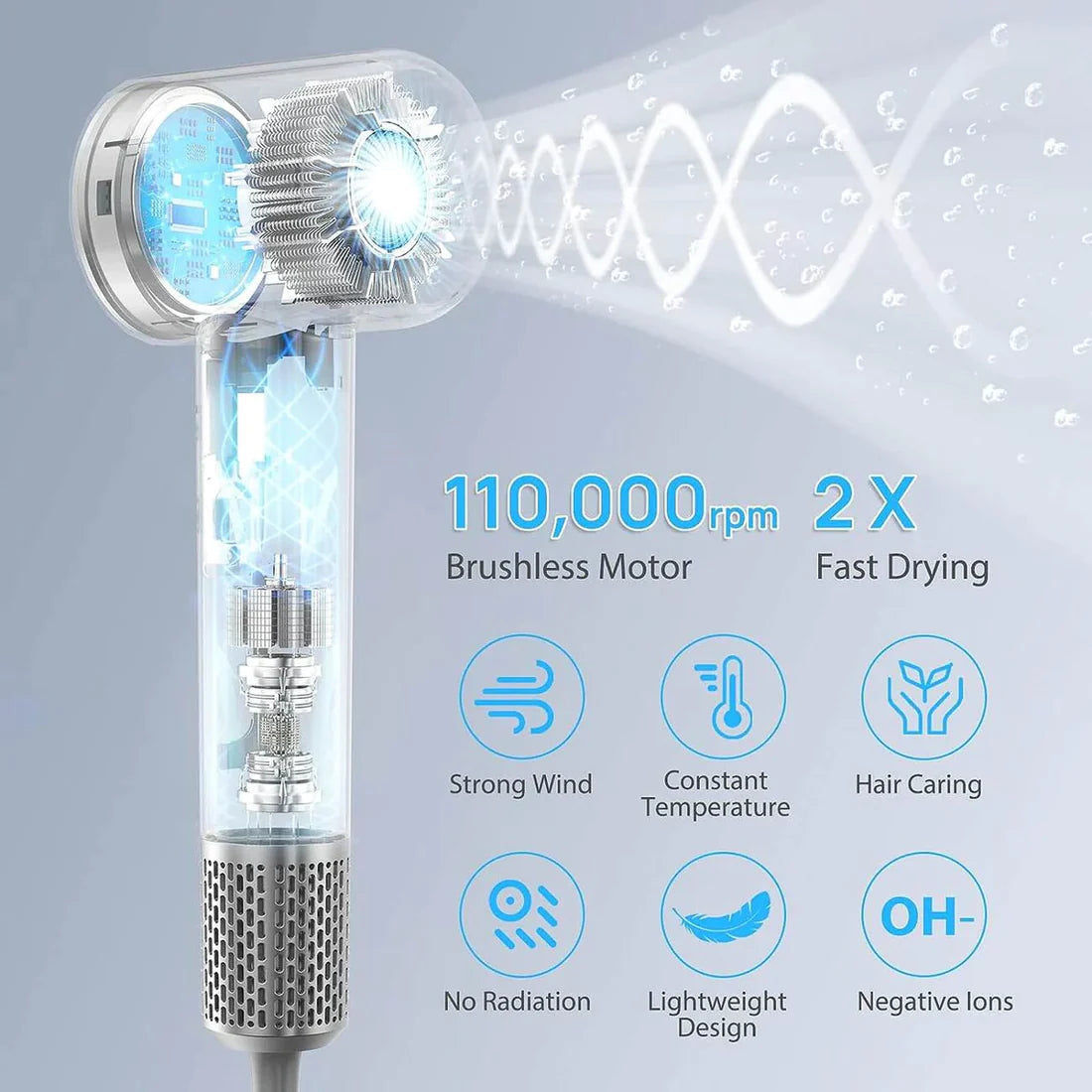 مجفف شعر بالموجات فوق الصوتية من ويوو مع مجفف شعر صالون بمحرك عالي السرعة بدون فرش