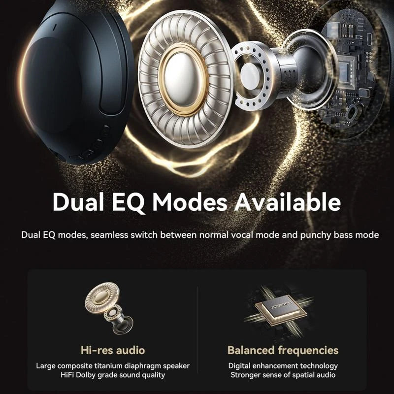 سماعة رأس لاسلكية جوي روم بلوتوث 5.4 مع خاصية إلغاء الضوضاء النشطة - أسود