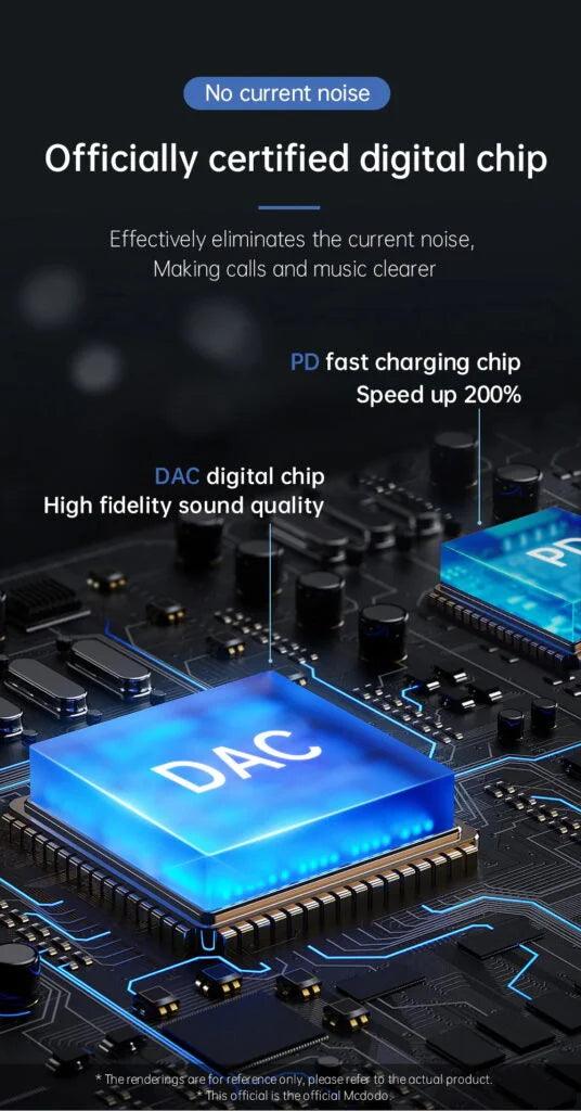 Mcdodo 60W Audio Adapter Type C to DC3.5 & Type C - Black