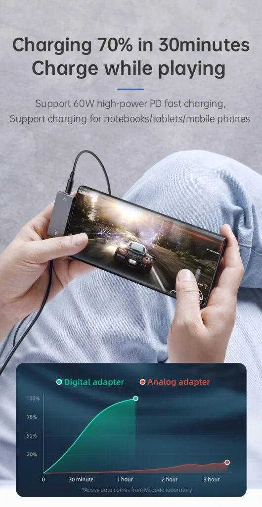 Mcdodo 60W Audio Adapter Type C to DC3.5 & Type C - Black