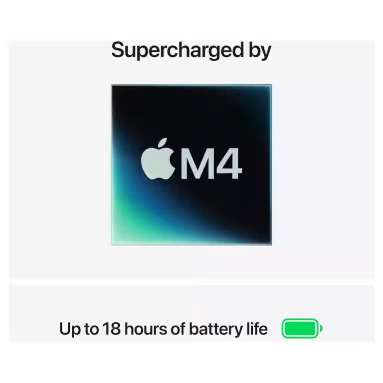 Apple MacBook Air 13″ (Early 2025) – M4 Chip, 16GB RAM, 256GB SSD, 13.6″ Liquid Retina, 18H Battery | Midnight