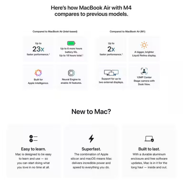 Apple MacBook Air 13″ (Early 2025) – M4 Chip, 16GB RAM, 256GB SSD, 13.6″ Liquid Retina, 18H Battery | Midnight