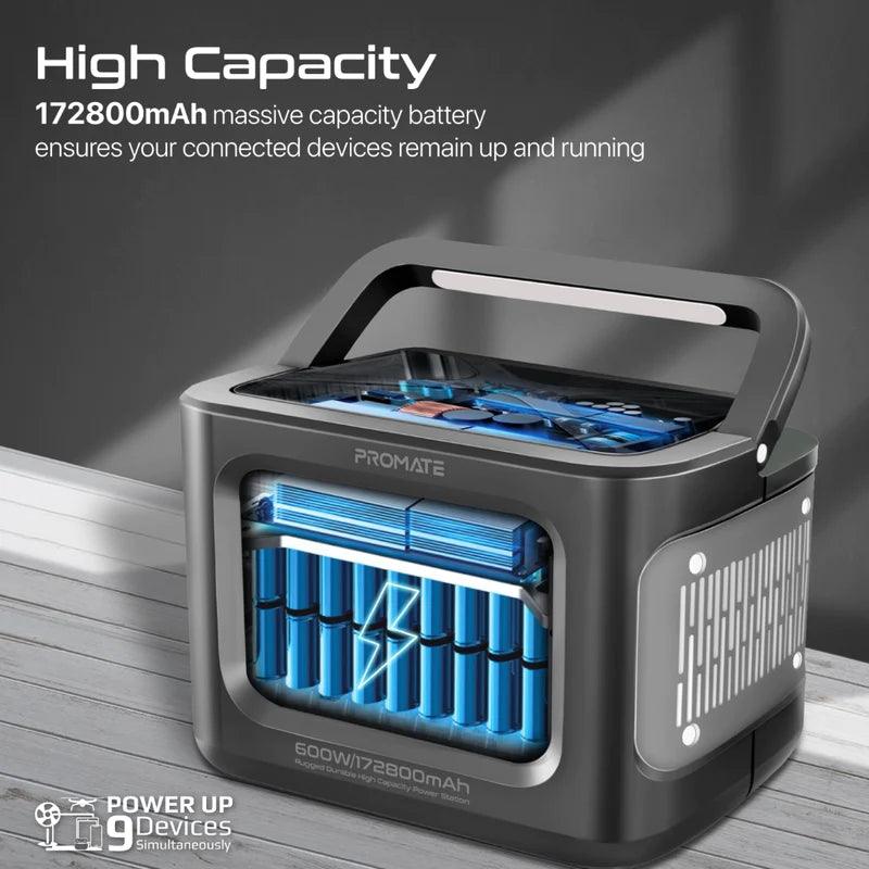 PROMATE PowerMine 600W High Capacity 172800mAh Power Station