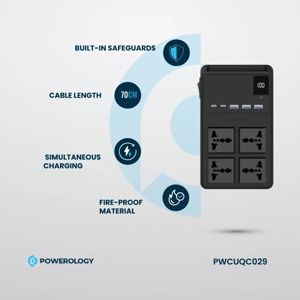 Powerology 2500W Power Strip with 4 AC Ports & Retractable Cables