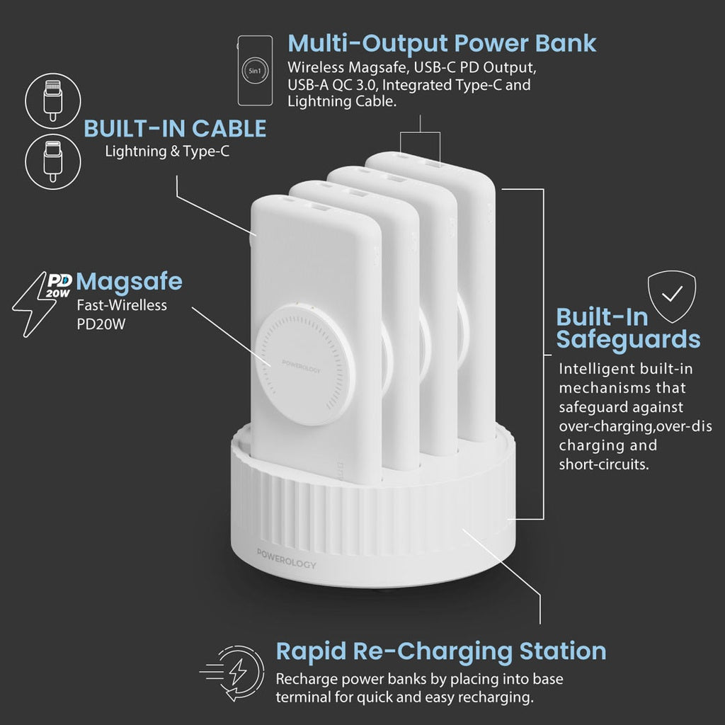 محطة باور لولوجي 4 في 1 لبنك الطاقة اللاسلكي (10000 مللي أمبير/ساعة)