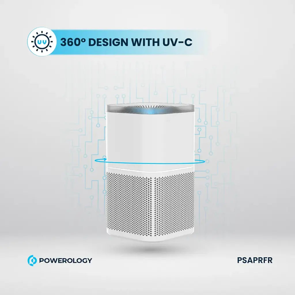 Powerology Smart Air Purifier – 3-Stage Filtration & 45㎡ Coverage