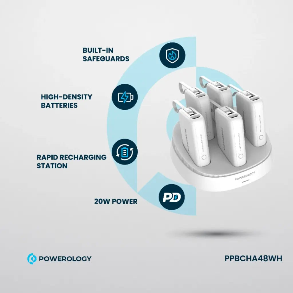Powerology ×5 10000mAh Power Bank Station | 20W Fast Charging