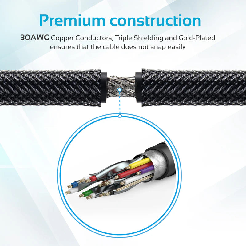 كيبل HDMI بزاوية 90° 4K Promate ProLink4K1 بطول 5م