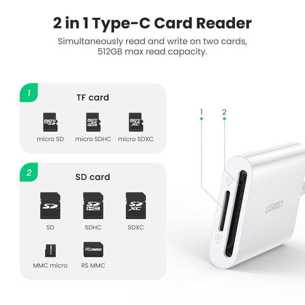 UGREEN USB-C to SD+TF 4.0 Multifunction Card Reader (White)