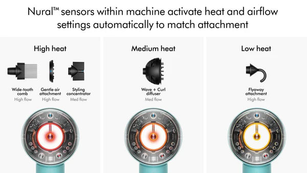 مجفف الشعر دايسون سوبرسونيك نورال™ - برونزي فراولة