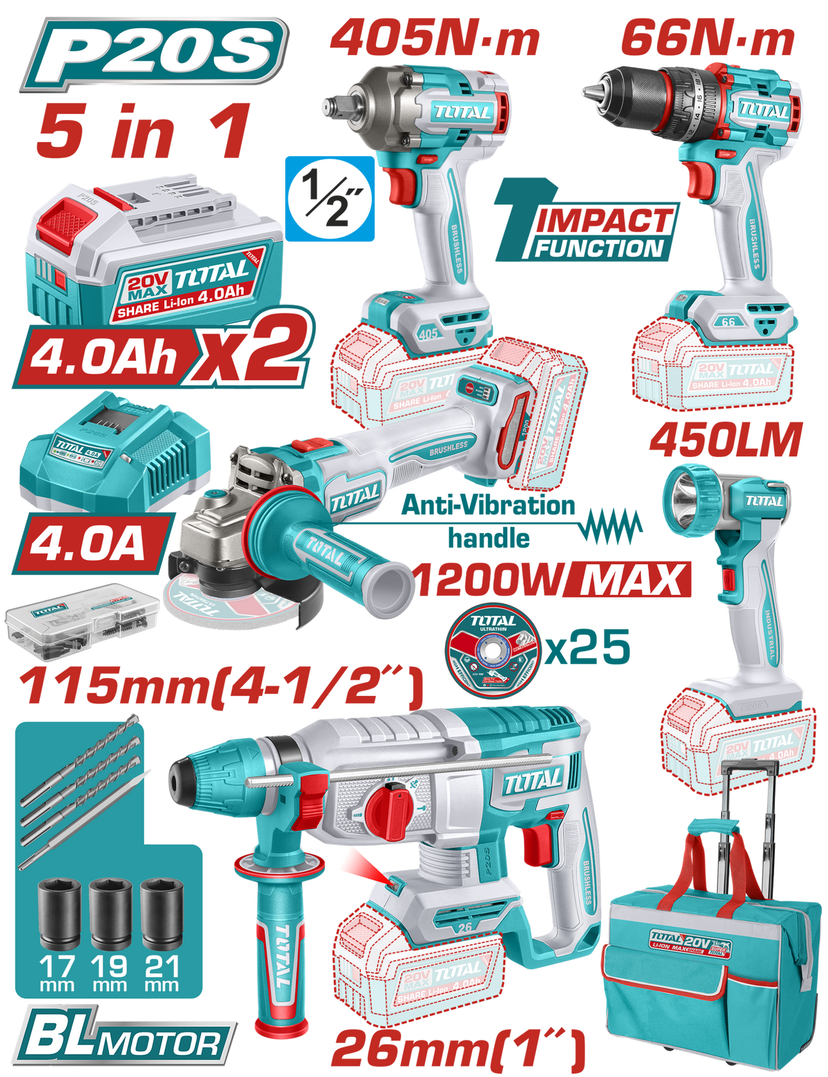 TOTAL 20V Cordless 5 Pcs Industrial Combo Kit – Brushless Impact Drill, Impact Wrench, Angle Grinder, Rotary Hammer & Work Lamp (TCKLI20595)