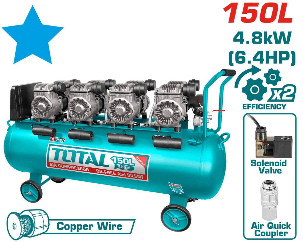 TOTAL Air Compressor 4.8kW | 6.4HP - 150L (TCS4481508)