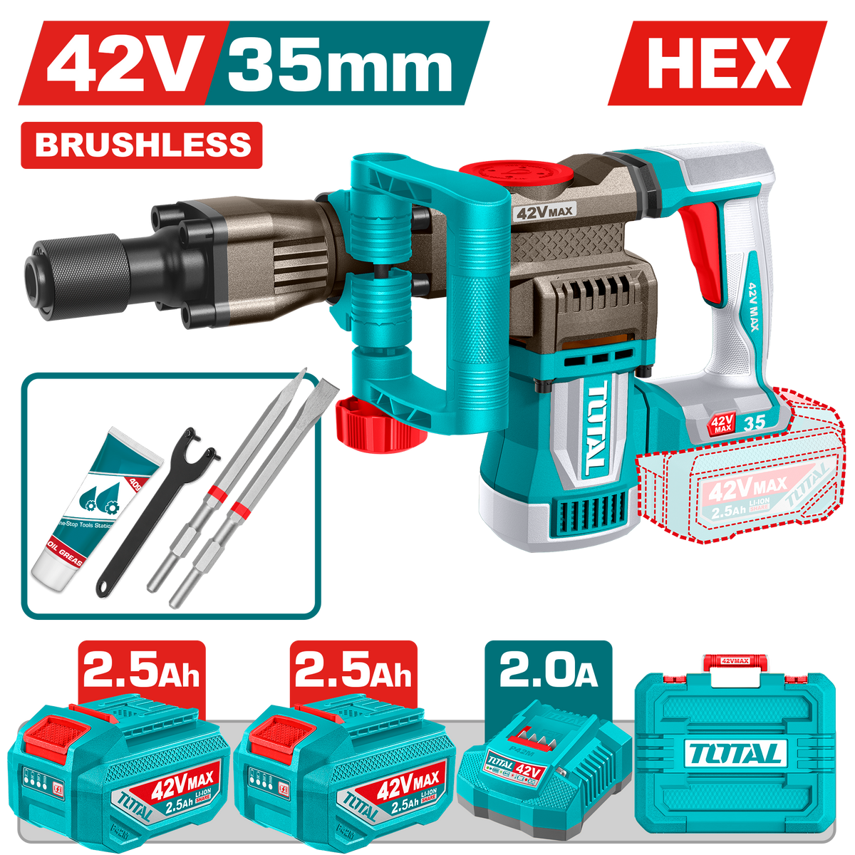 TOTAL 42V Brushless Cordless Demolition Breaker – 18J SDS HEX with 2 Batteries (TDBLI423582)