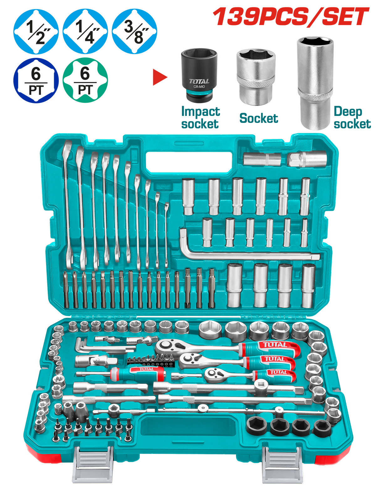 TOTAL 139 Pcs Combination Tools Set – Complete Socket & Wrench Kit (THKTHP21396)