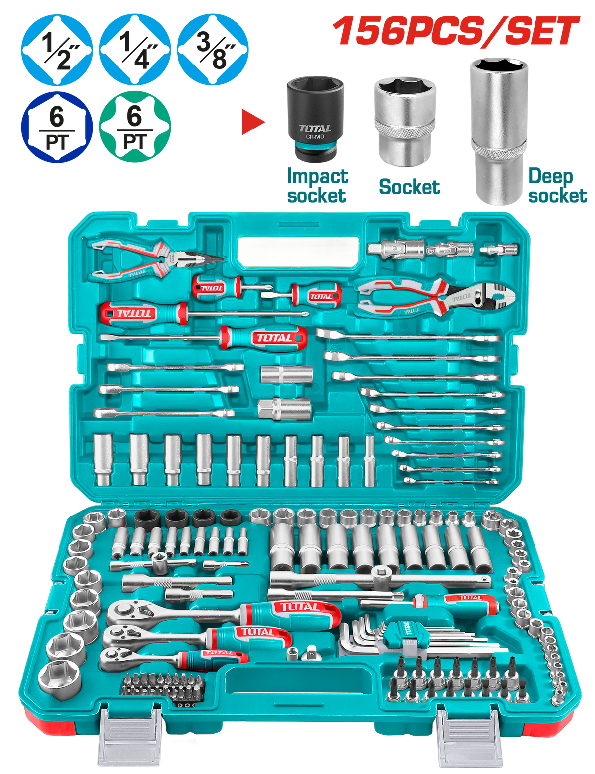 TOTAL 156 Pcs Combination Tools Set – Ratchets, Sockets, Bits & Wrenches with Carrying Case (THKTHP21566)